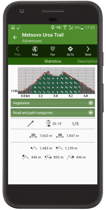 Ursa Trail mobile app path description